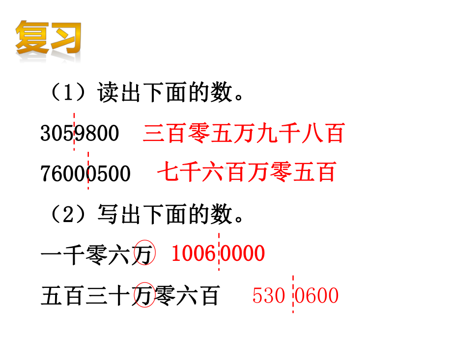 四年级数学下册课件-2.3认识整亿数246-苏教版.pptx_第2页