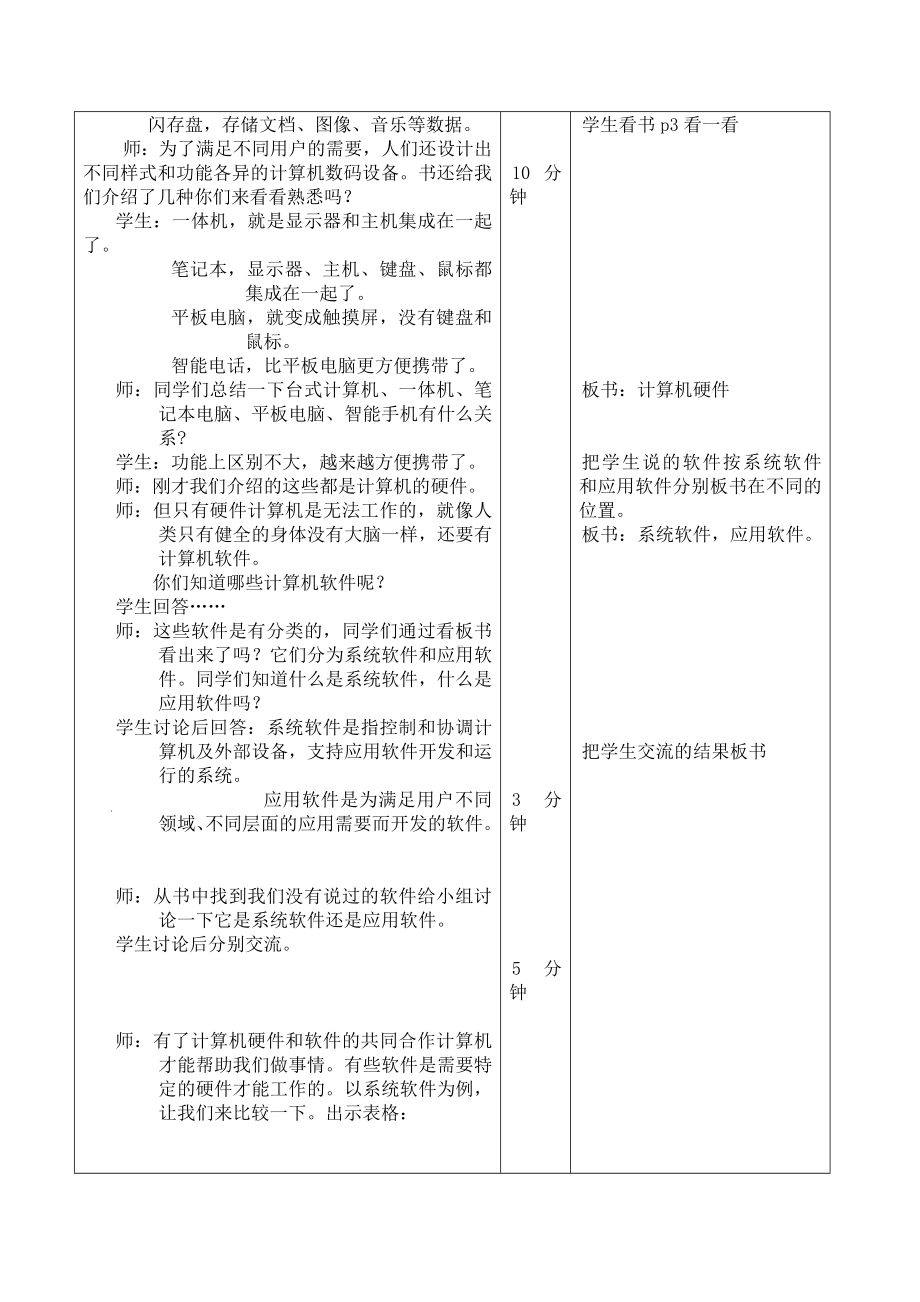 五年级全册信息技术教案－1.1.1软硬结合同协力｜中图版.doc_第3页