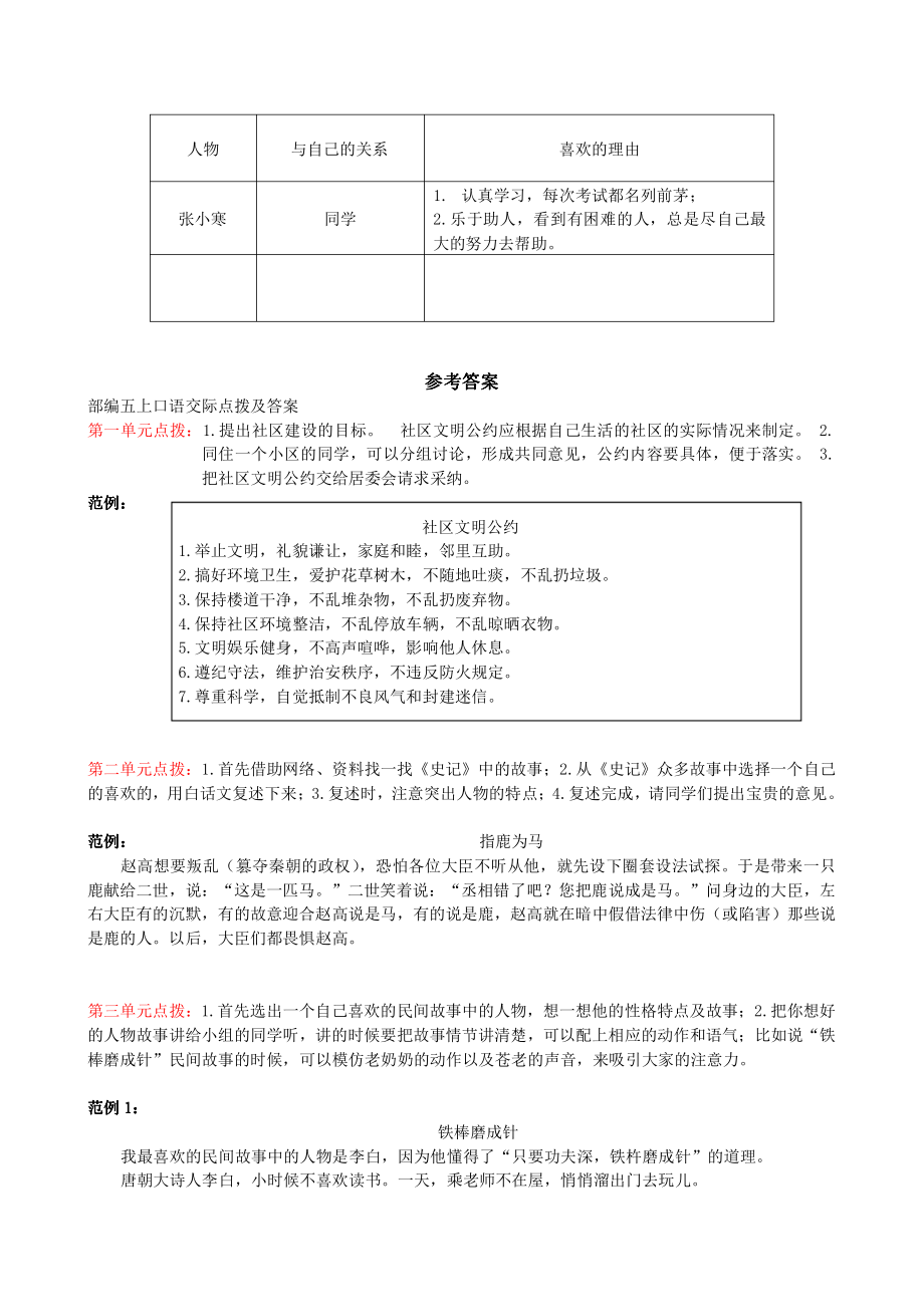 小学1-6年级语文六年级字词句阅读专项训练卷含答案习作归类口语交际.pdf_第3页