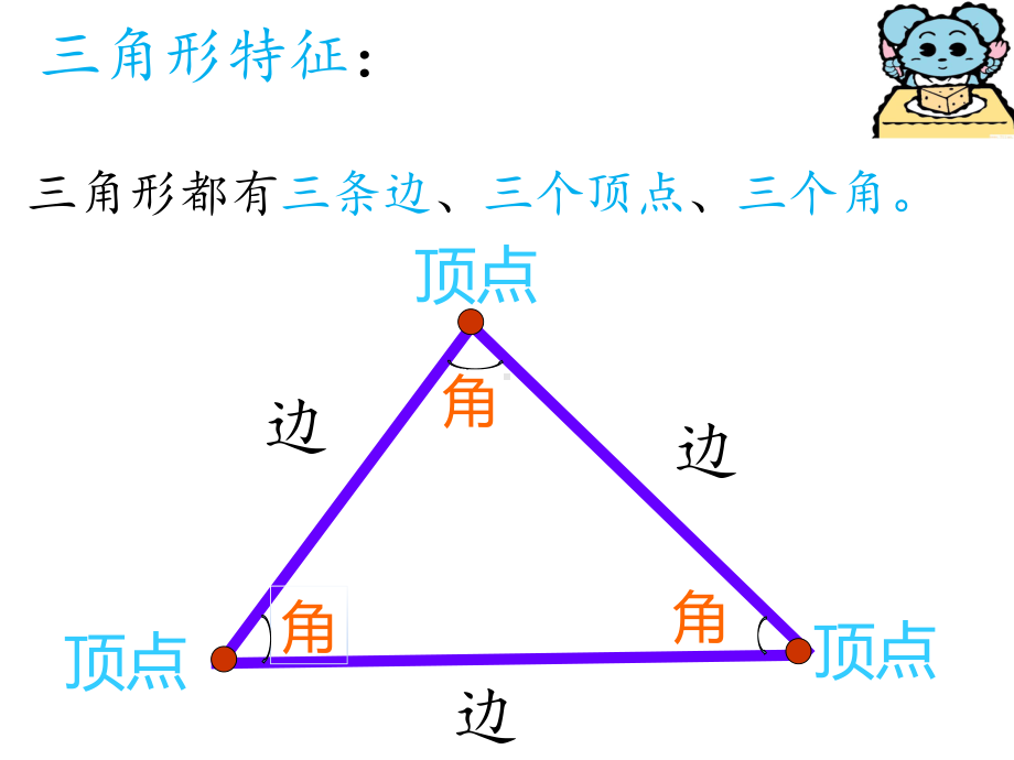 四年级数学下册课件-5.1三角形的特性56-人教版（25张PPT）.pptx_第3页