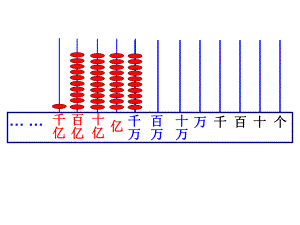 四年级数学下册课件-2.3认识整亿数402-苏教版.ppt