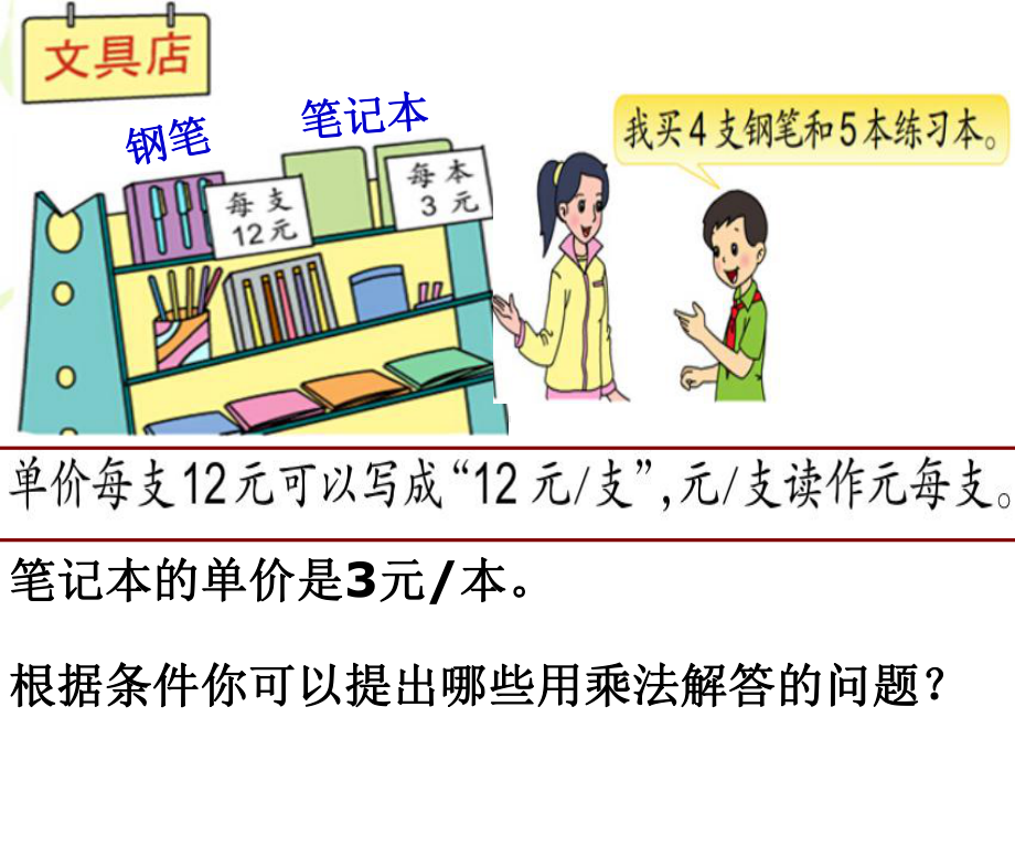 四年级数学下册课件-3.2、常见的数量关系288-苏教版（共17张PPT）.ppt_第2页