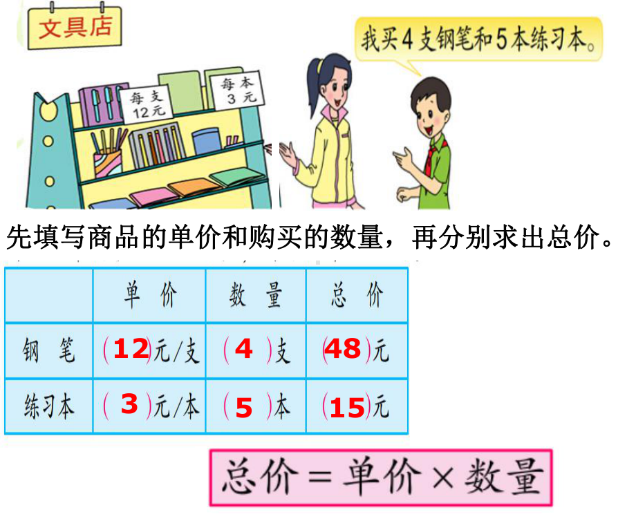 四年级数学下册课件-3.2、常见的数量关系288-苏教版（共17张PPT）.ppt_第3页