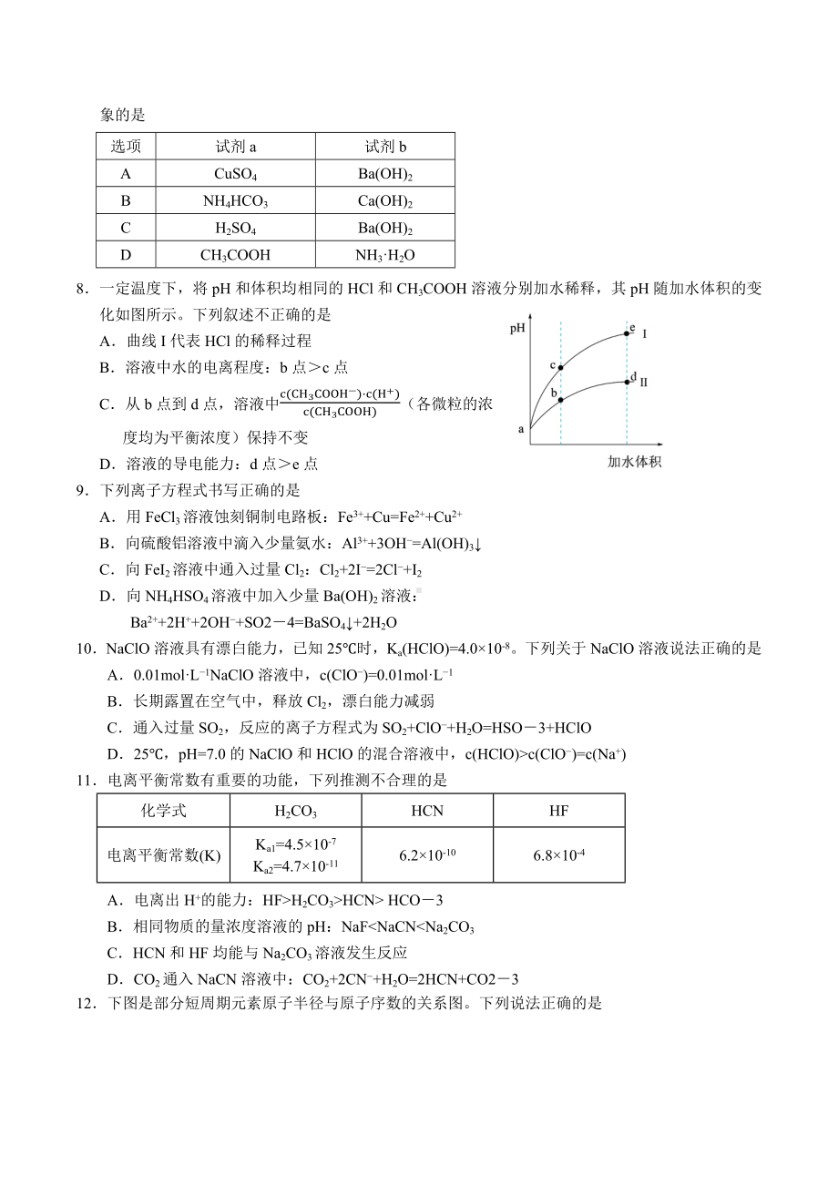 北京市首都师范大学附属中学2022-2023学年第一学期期中高二化学练习.docx_第2页