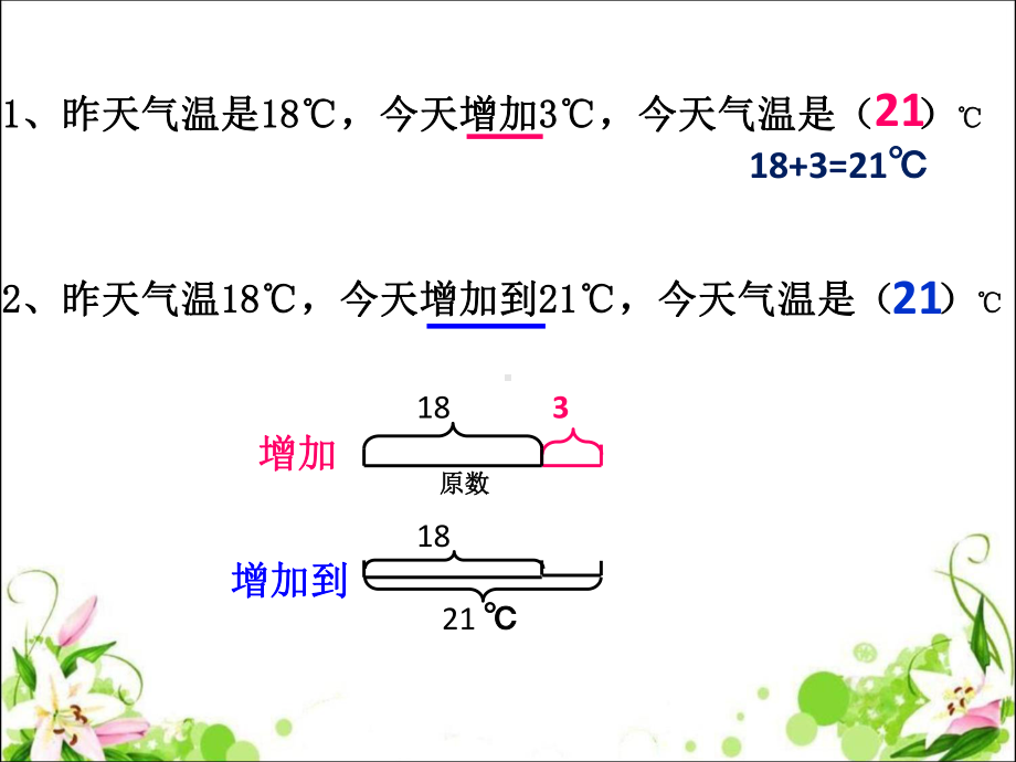 四年级下册数学课件-1.4 解决问题 ▏沪教版（共19张PPT） .ppt_第2页