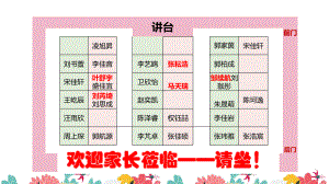 家长会ppt课件 --七年级下半学期 .pptx