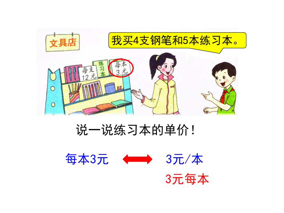 四年级数学下册课件-3.2、常见的数量关系50-苏教版（共15张PPT）.ppt_第3页