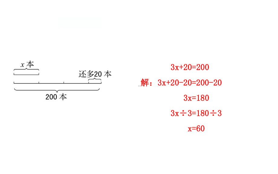 四年级下册数学提能培优课件－5.6猜数游戏 北师大版(共26 张ppt).ppt_第3页