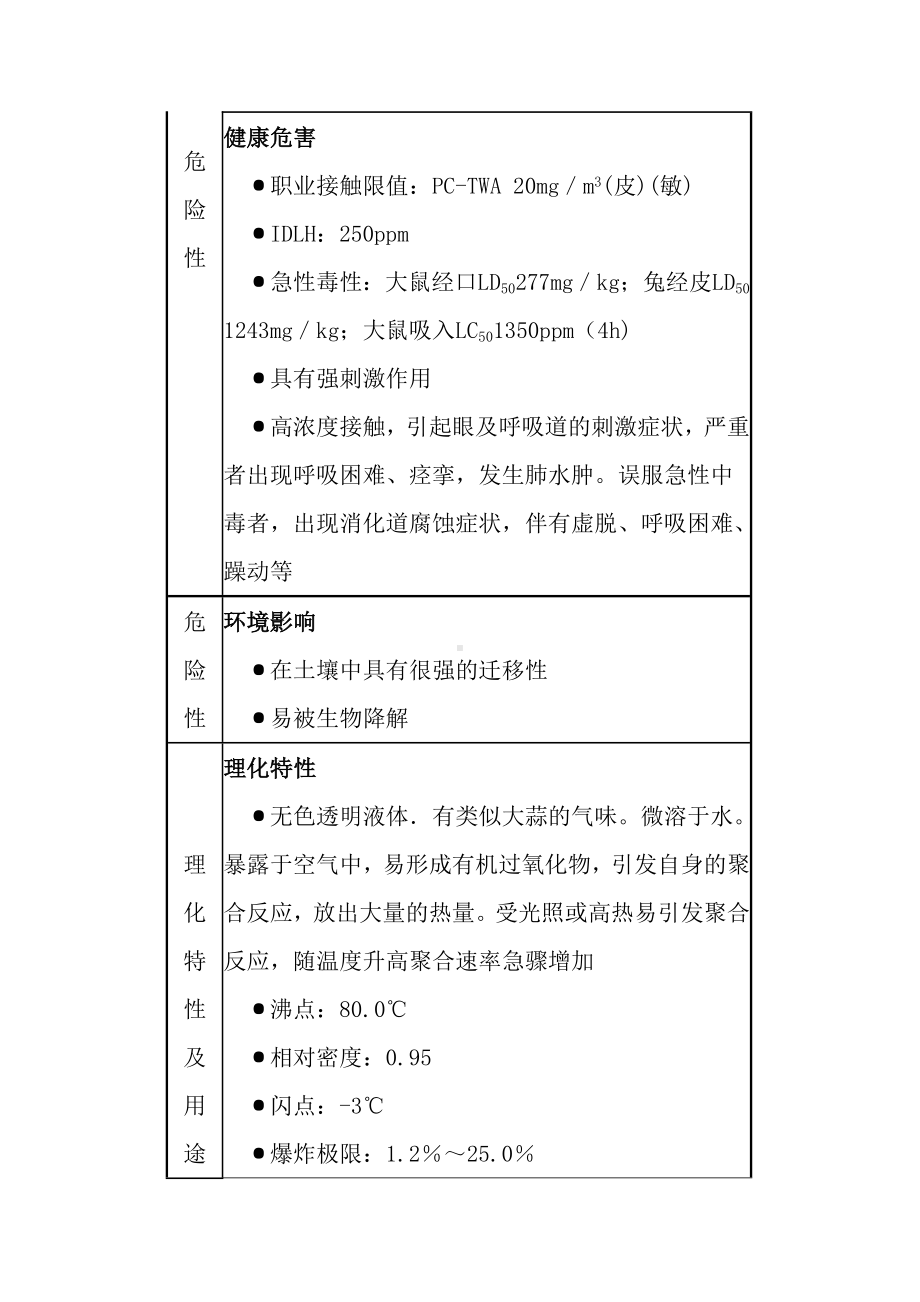 常用危险化学品应急处置手册之丙烯酸甲酯.docx_第2页