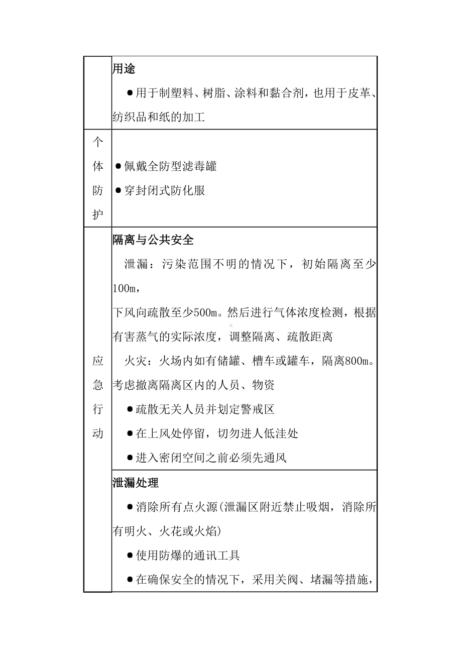 常用危险化学品应急处置手册之丙烯酸甲酯.docx_第3页