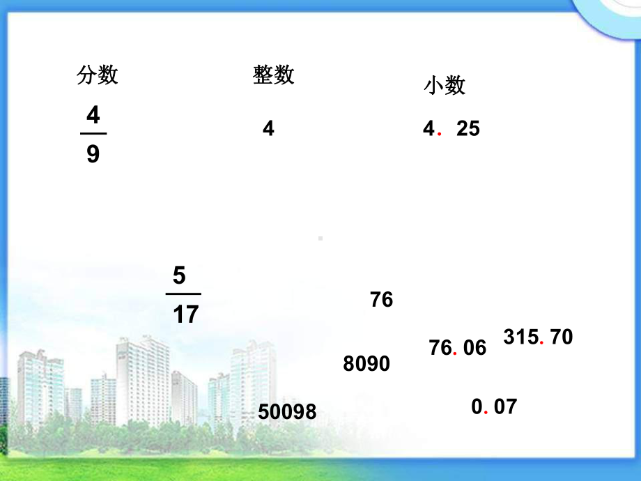 四年级下册数学课件-2.1生活中的小数 ▏沪教版26张.ppt_第3页