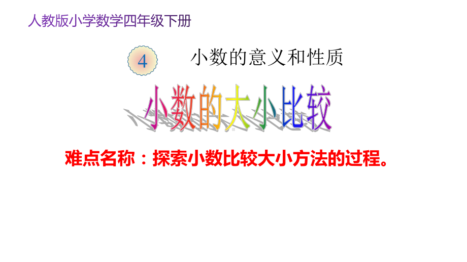 四年级数学下册课件 - 4.2.2 小数大小的比较 -人教版（共14张PPT）.pptx_第1页