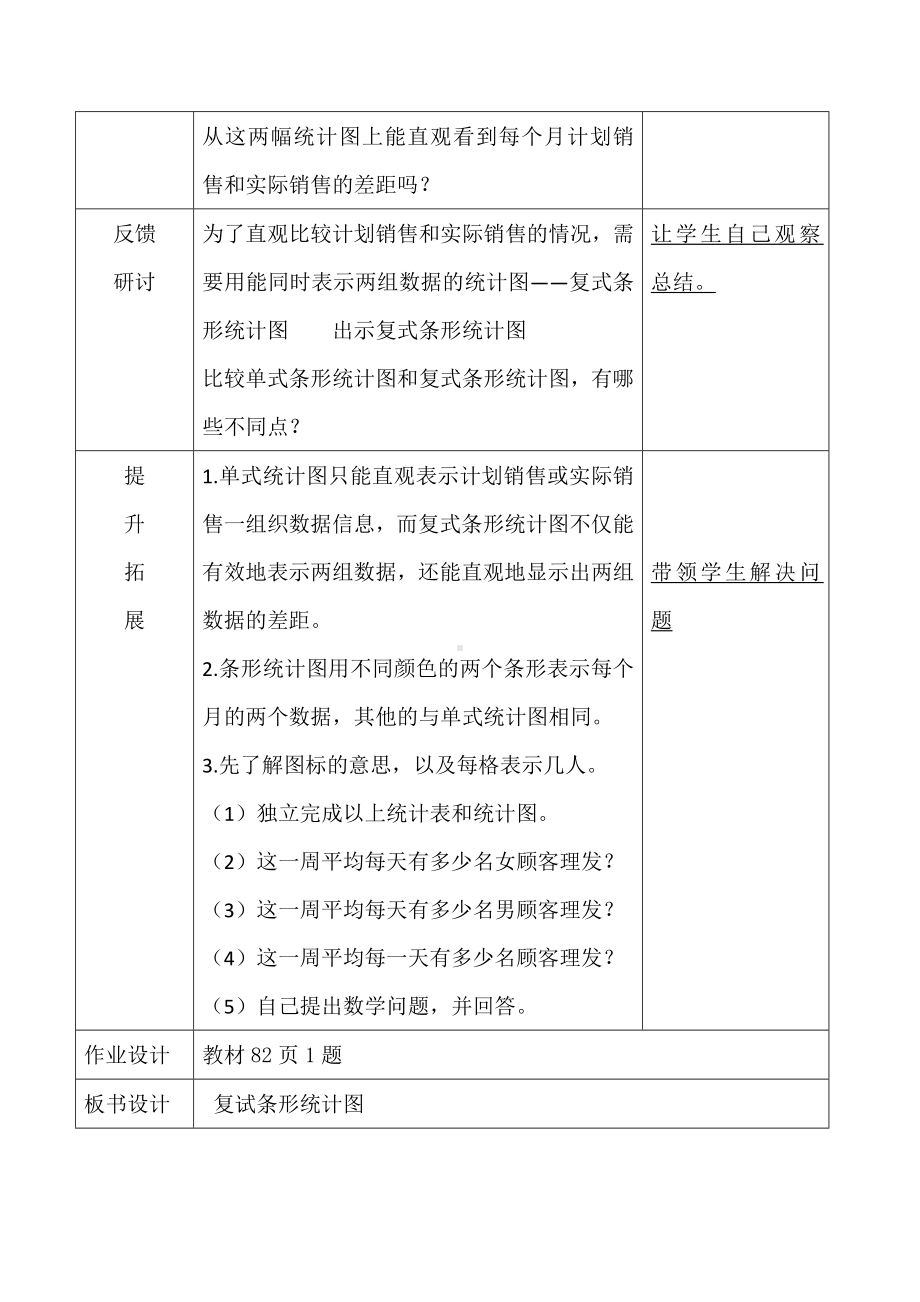 四年级下册数学教案-7.2 复式条形统计图｜冀教版(1).doc_第2页