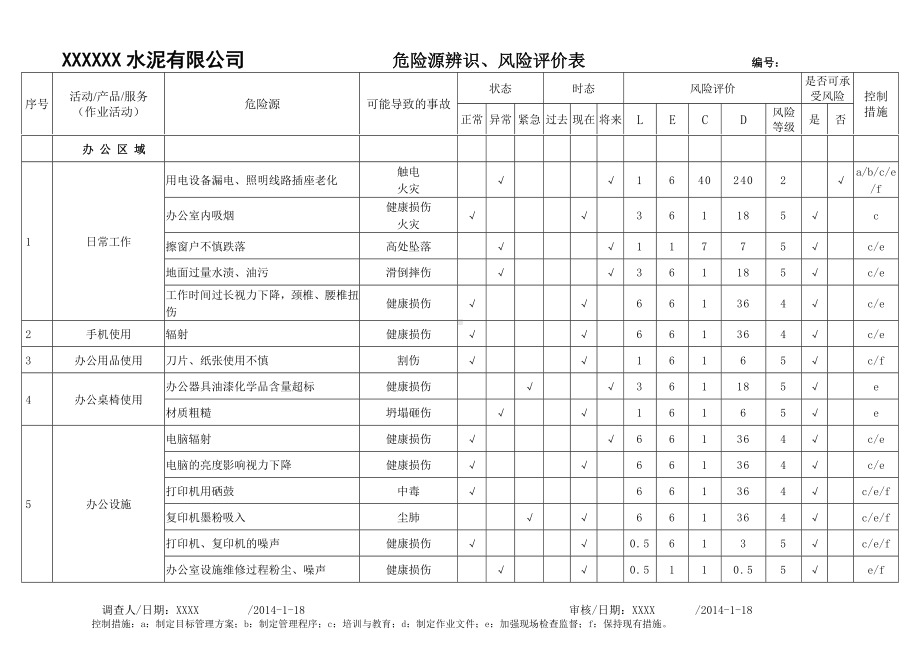 一般水泥厂危险源辨识和风险评价表参考模板范本.doc_第1页