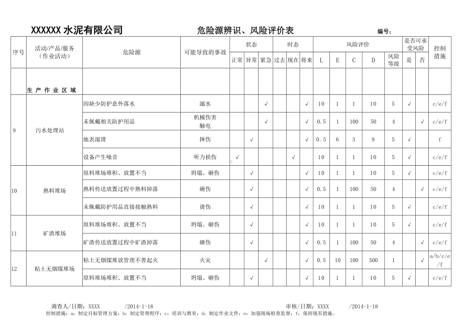 一般水泥厂危险源辨识和风险评价表参考模板范本.doc_第3页