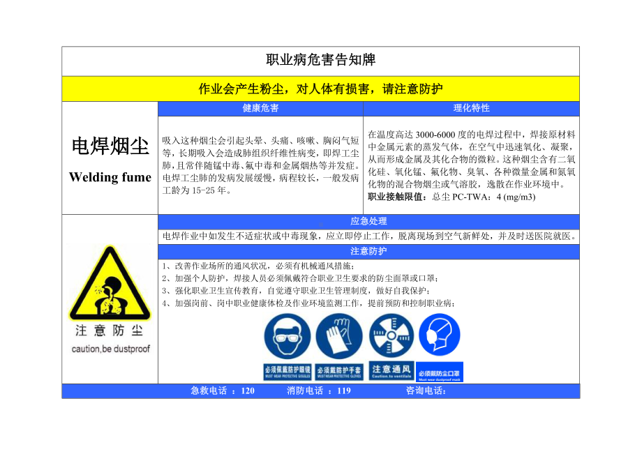 职业危害告知卡参考模板.doc_第2页