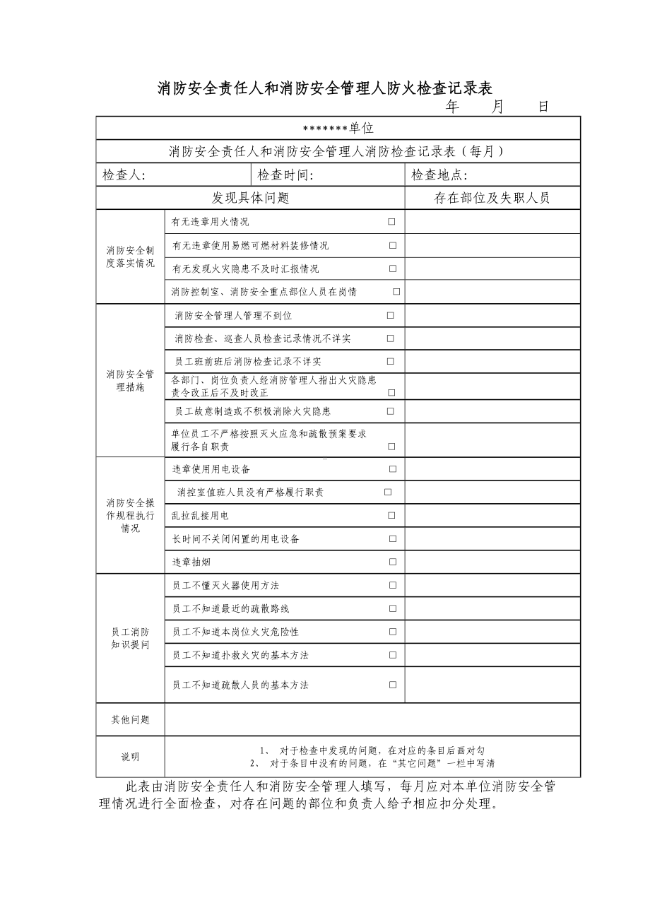 消防表格制度等汇总参考模板范本.doc_第2页