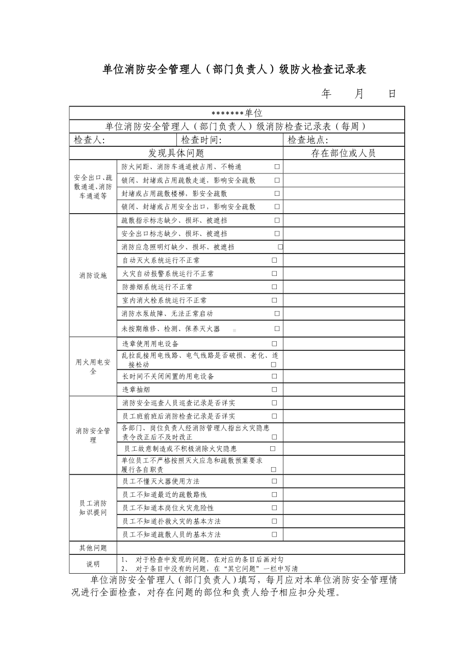 消防表格制度等汇总参考模板范本.doc_第3页