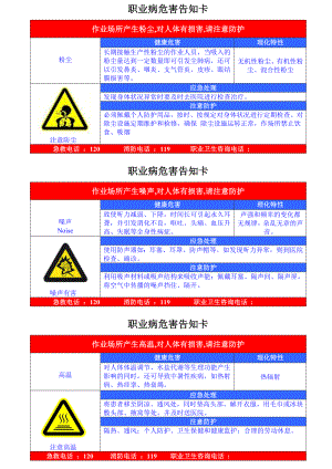 职业危害告知卡参考模板范本.doc