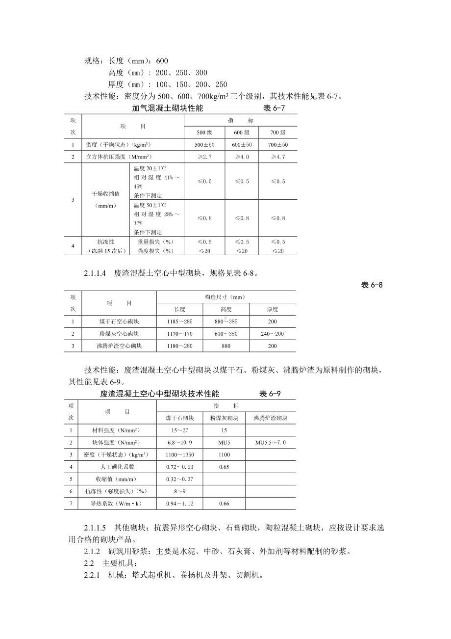 中型砌块砌筑工程施工工艺标准参考模板范本.doc_第2页