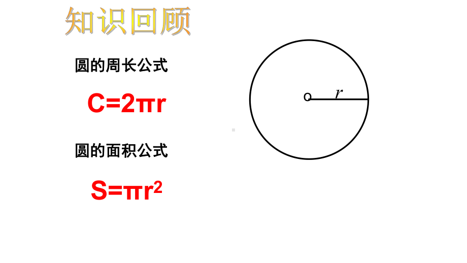 《弧长和扇形面积》同课异构一等奖创新课件.pptx_第2页