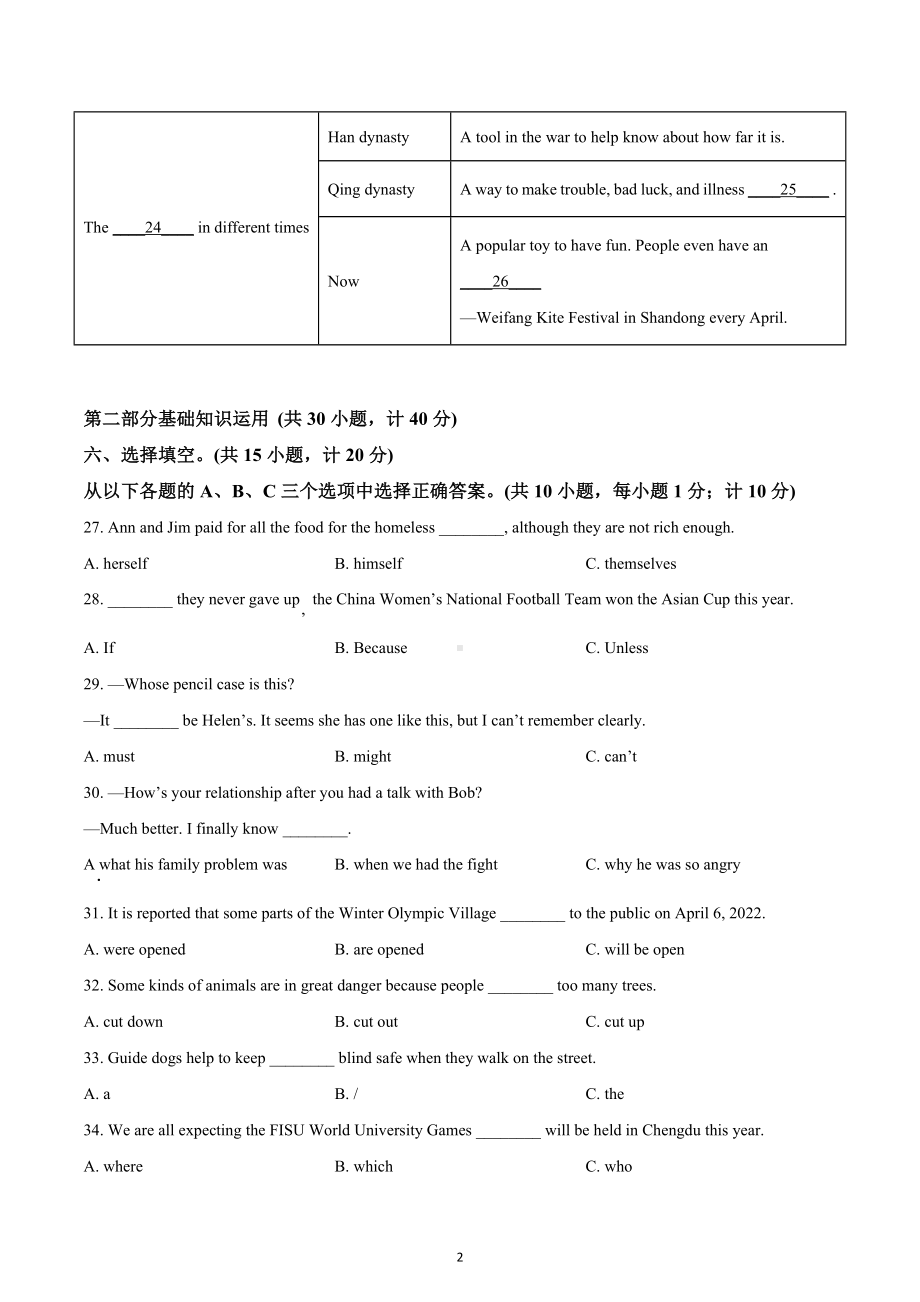 2022年四川省成都市锦江区中考二模英语试题.docx_第2页