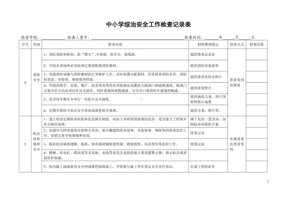 学校综治安全工作检查表(无食品卫生)参考模板范本.doc_第2页