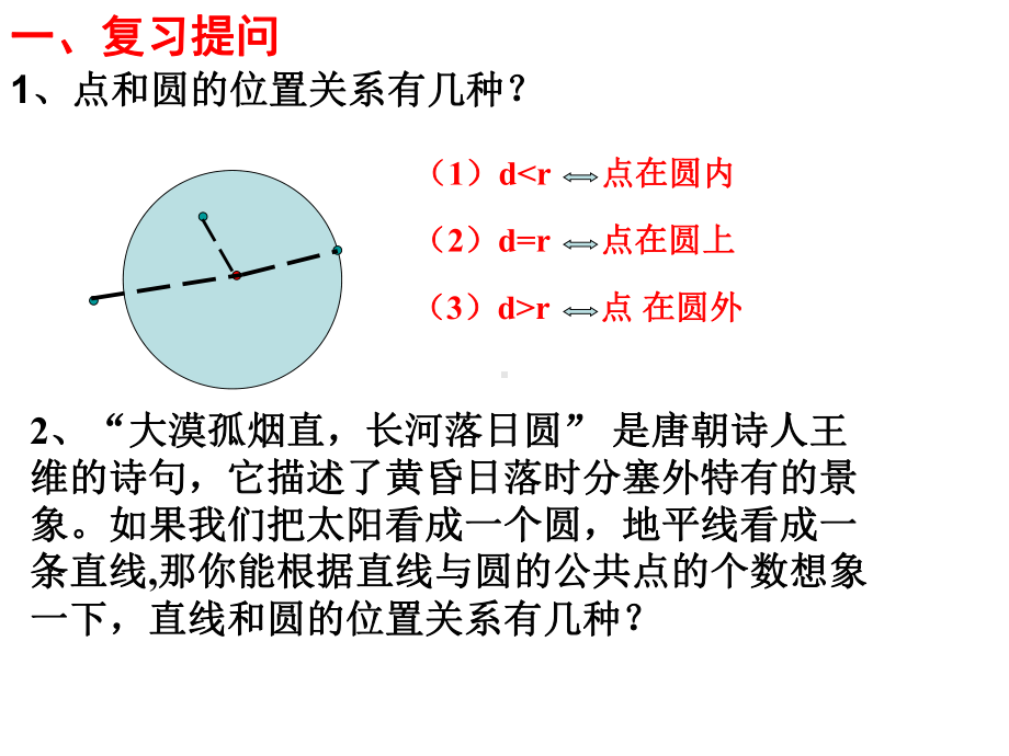 《直线和圆的位置关系》优质课一等奖创新课件.pptx_第2页