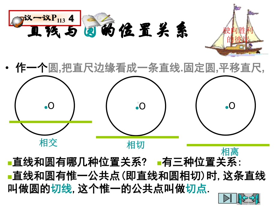 《直线和圆的位置关系》优质课一等奖创新课件.pptx_第3页