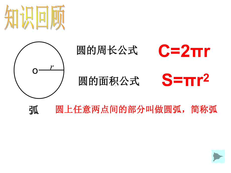 《弧长和扇形面积》优课教学创新课件.pptx_第2页