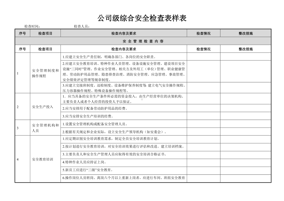 隐患排查体系检查表汇总参考模板范本.doc_第3页