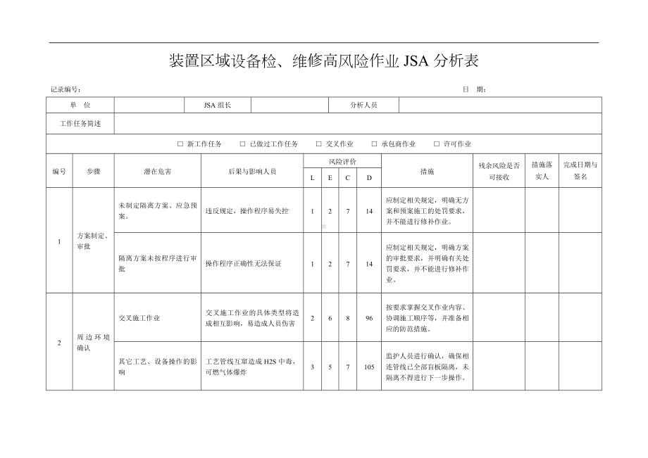 装置区域设备检维修高风险作业JSA分析表参考模板范本.doc_第1页