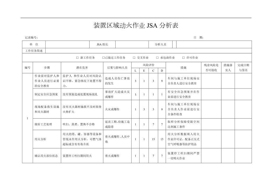 装置区域设备检维修高风险作业JSA分析表参考模板范本.doc_第3页