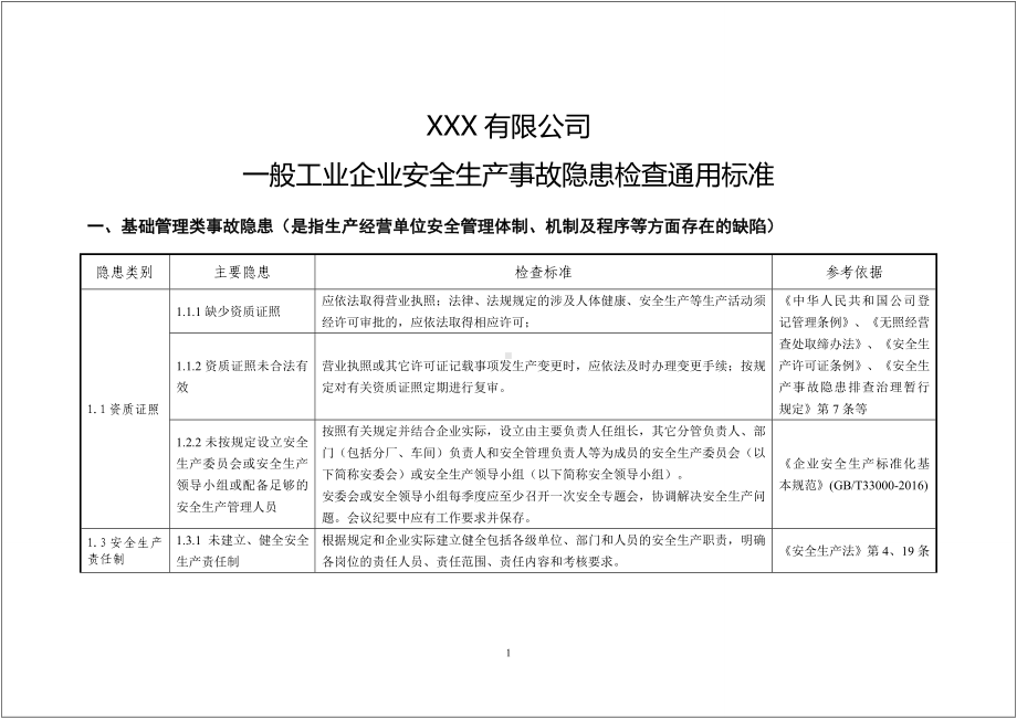 一般工业企业安全生产事故隐患检查通用标准参考模板范本.doc_第1页