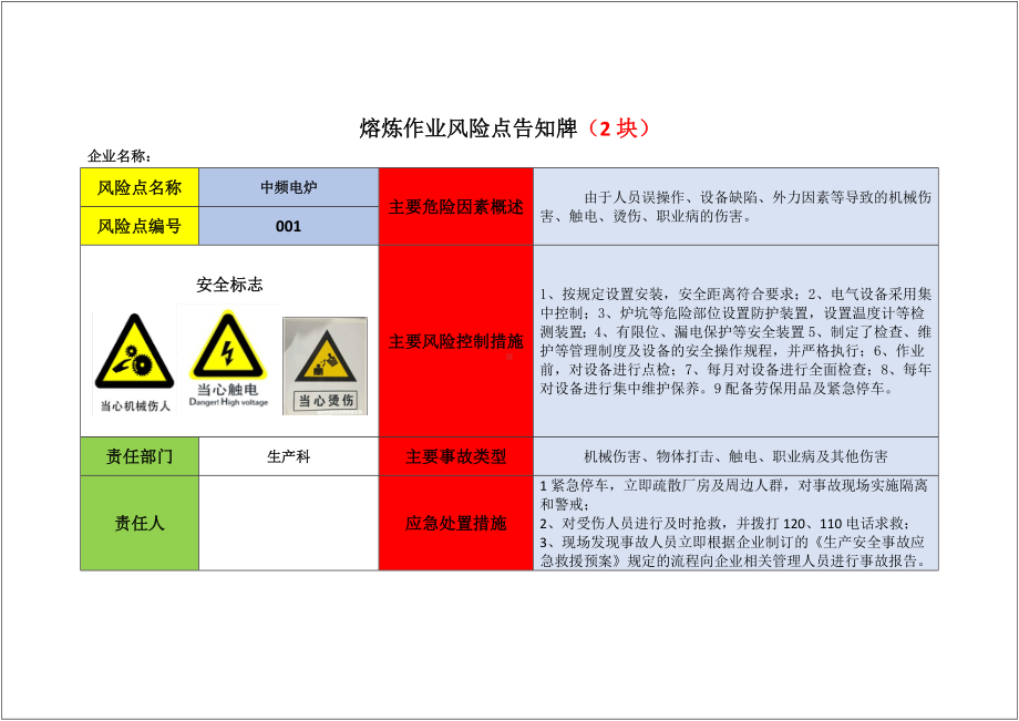 铸造行业风险告知牌参考模板范本.doc_第1页