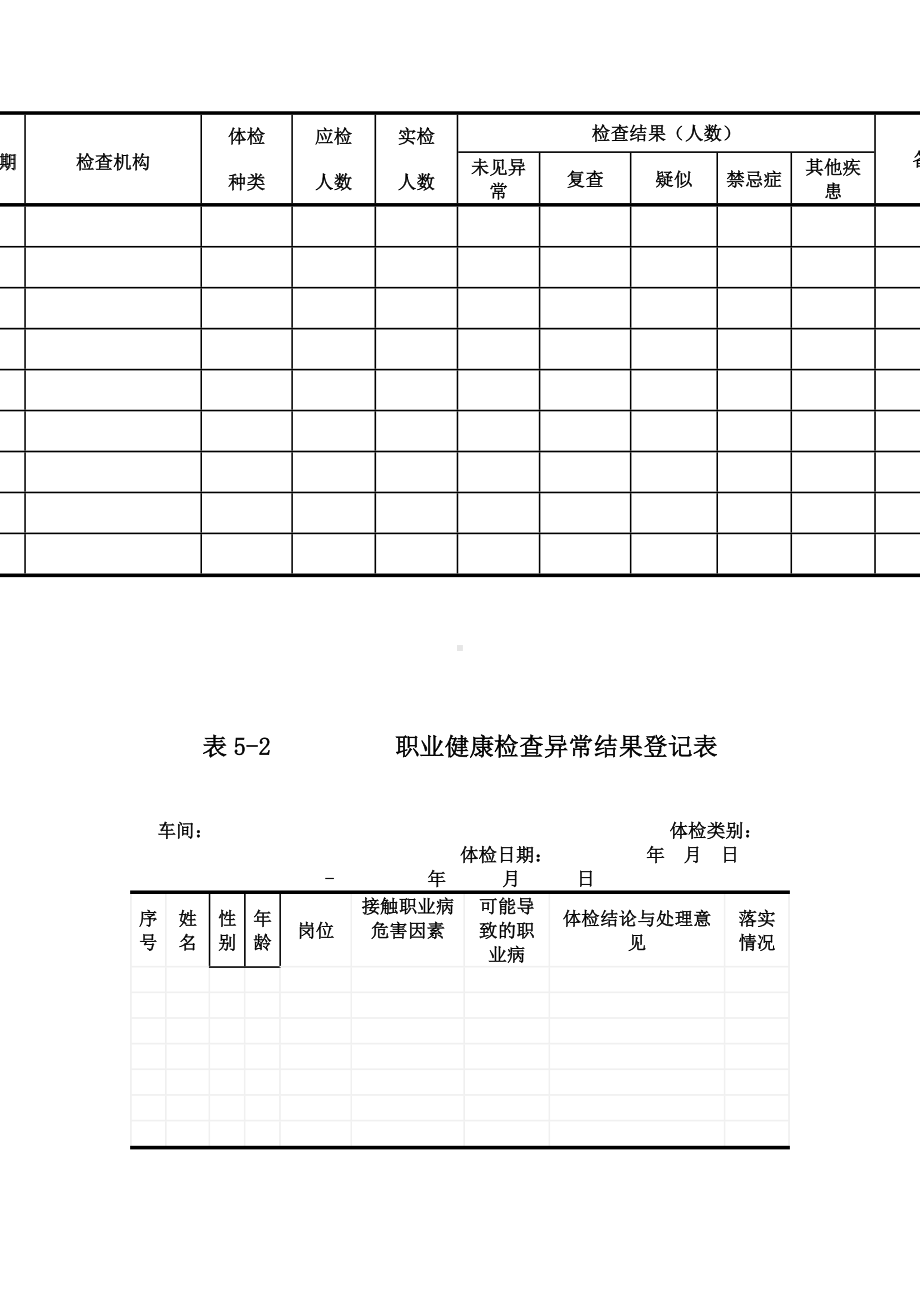 用人单位职业健康监护管理档案参考模板范本.doc_第3页