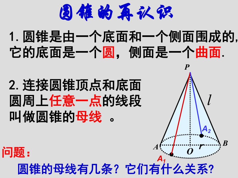 《圆锥的侧面积和全面积》优课创新课件.pptx_第3页