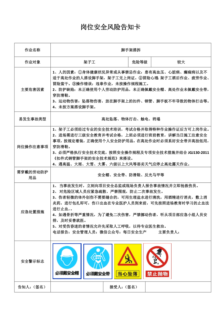 应急处置流告知卡汇编（施工岗位风险）参考模板范本.doc_第1页