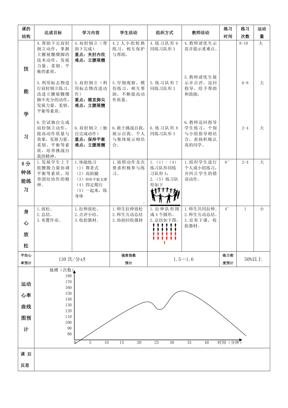 六年级下册体育教案8分钟体能练习-全国通用.doc_第2页