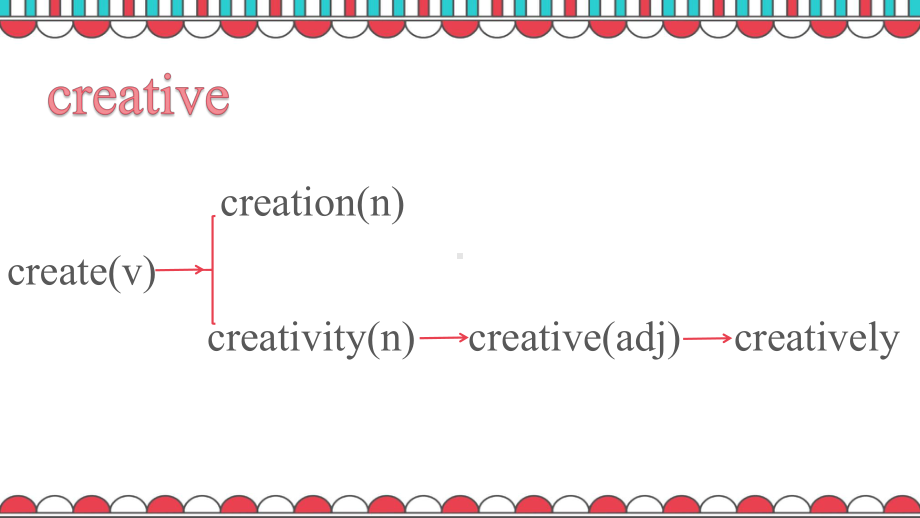 Unit 1 vocabulary （ppt课件） -2022新人教版（2019）《高中英语》必修第二册.pptx_第2页