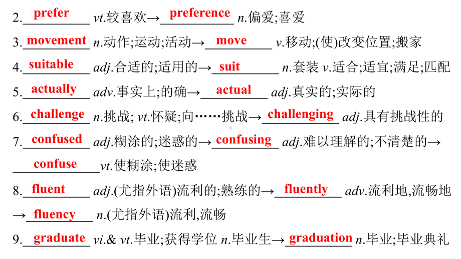 Unit 1 Teenage life 单词短语句型复习（ppt课件）-2022新人教版（2019）《高中英语》必修第一册.pptx_第3页