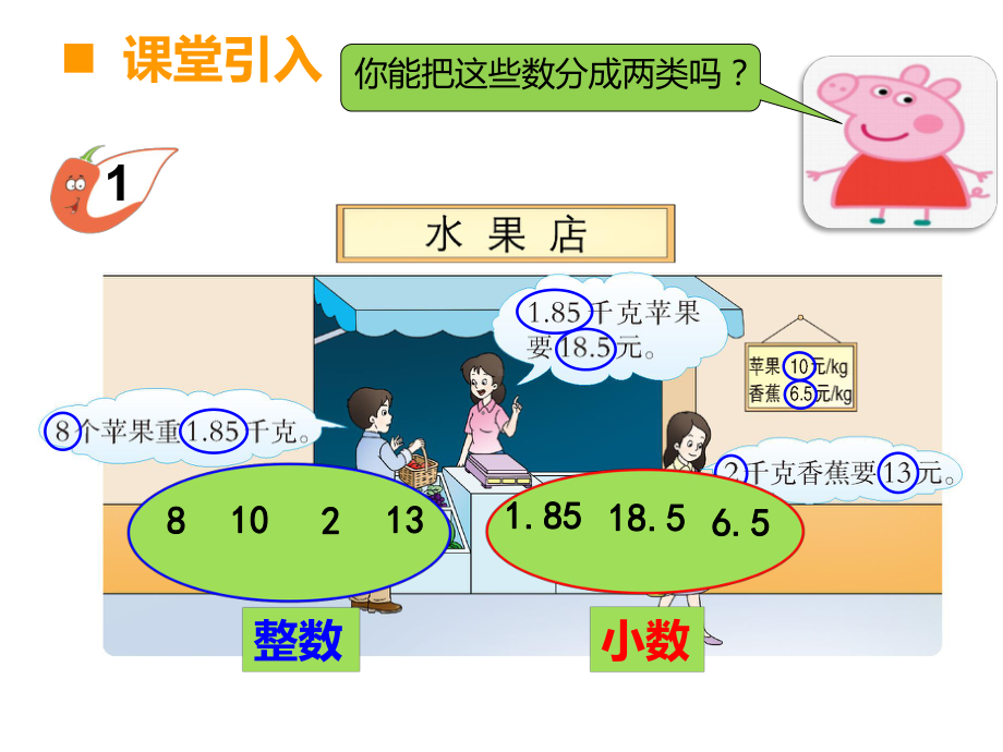 三年级下册数学课件-5.1 小数的初步认识︳西师大版（共20张PPT）.pptx_第3页