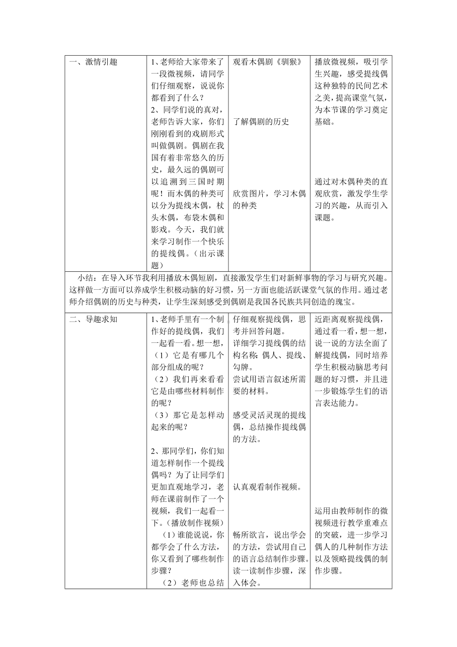 三年级下册美术教案-第16课 快乐的提线偶｜辽海版.doc_第2页