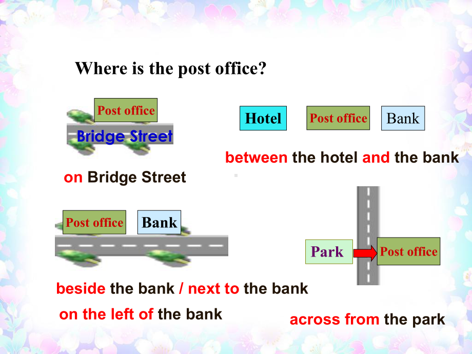 Unit 8 Is there a post office near here （3）课件(共17张PPT).ppt（纯ppt,无音视频）_第2页