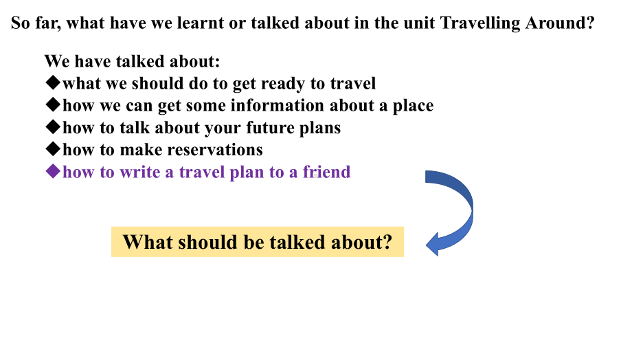 Unit2 Reading for Writing （ppt课件）(002)-2022新人教版（2019）《高中英语》必修第一册.pptx_第2页