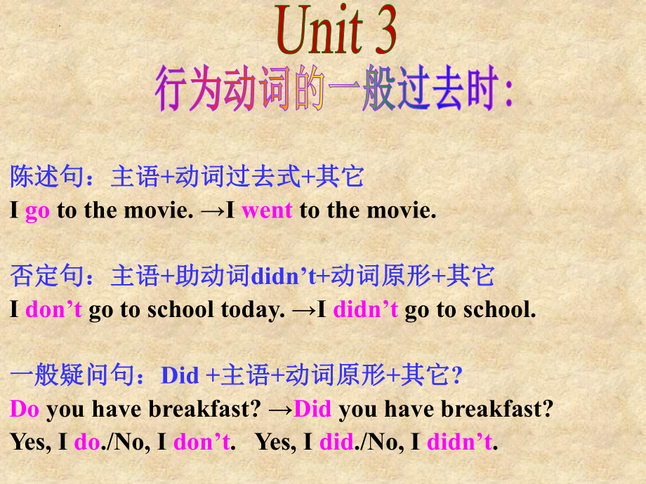 Unit 3 How was your school trip-语法讲练课件2022-2023学年鲁教版英语七年级上册.pptx（纯ppt,无音视频）_第1页