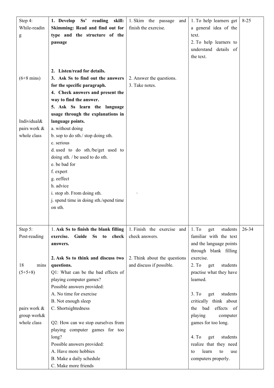 Unit 3 A day outMore Practice- Computer game problems 表格式教案.doc_第2页