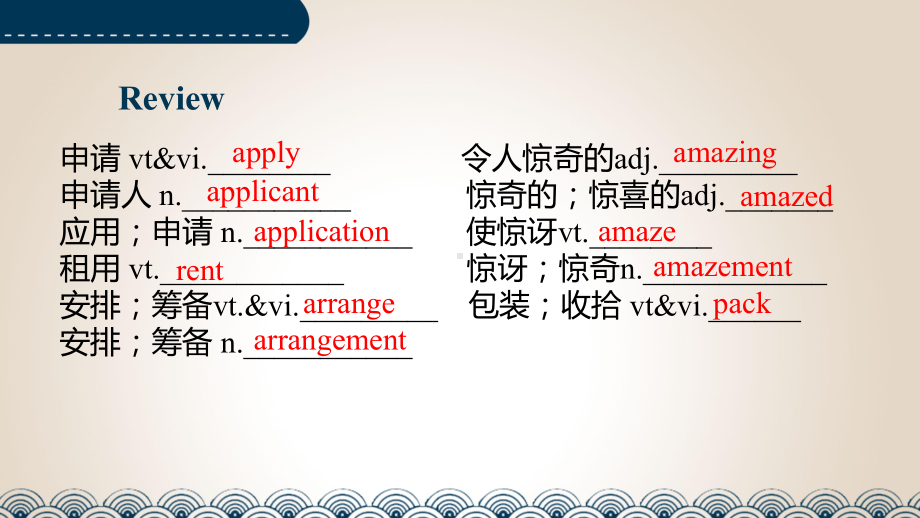 Unit2 Reading 单词讲解（ppt课件）-2022新人教版（2019）《高中英语》必修第一册.pptx_第3页