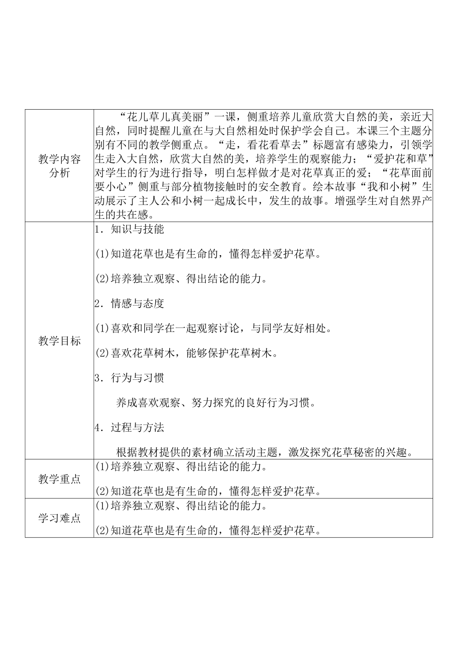 [2.0微能力获奖优秀作品]：小学一年级道德与法治下（第二单元 我和大自然：6 花儿草儿真美丽）-A6技术支持的课堂讲授-教学设计+课堂-实-录+教学反思.pdf_第3页