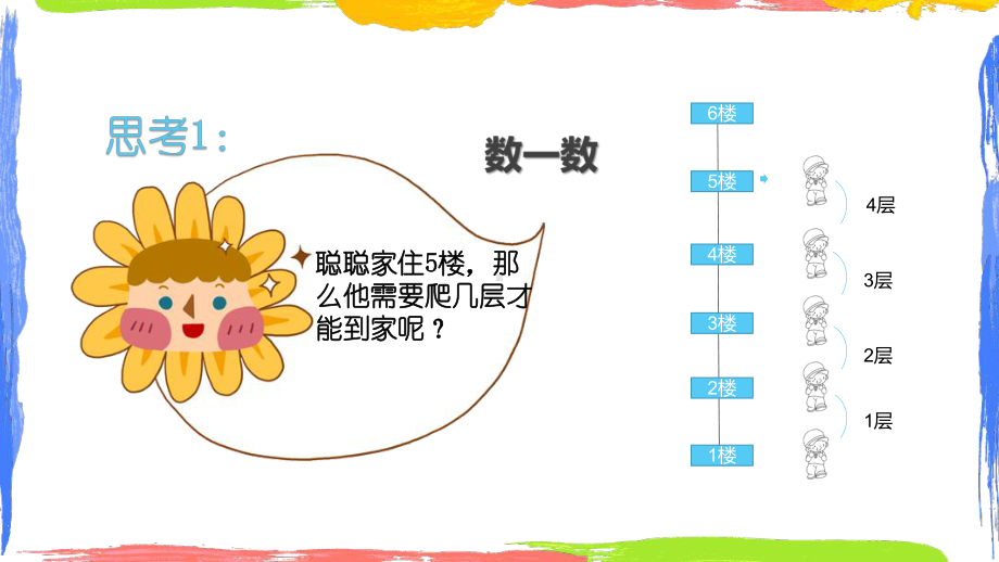 三年级下册数学奥数课件爬楼梯遇到的层次问题全国通用 18张.pptx_第3页